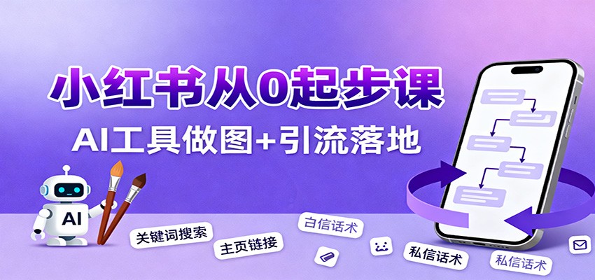 小红书引流从0起步,养号、内容发布、运营、AI工具做图,引流落地-摇钱树